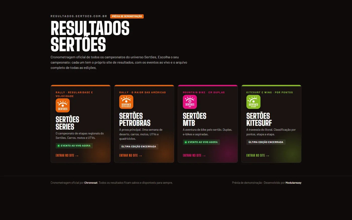Hub Resultados Sertões com os quatro campeonatos e status ao vivo