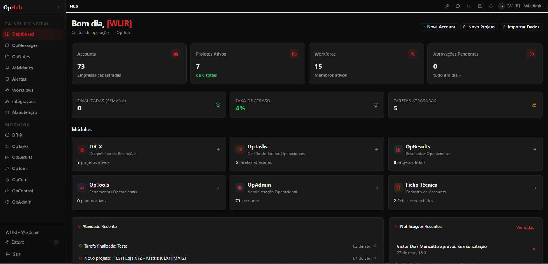 Hub central do OpHub com os módulos DR-X, OpTasks, OpAdmin e OpControl